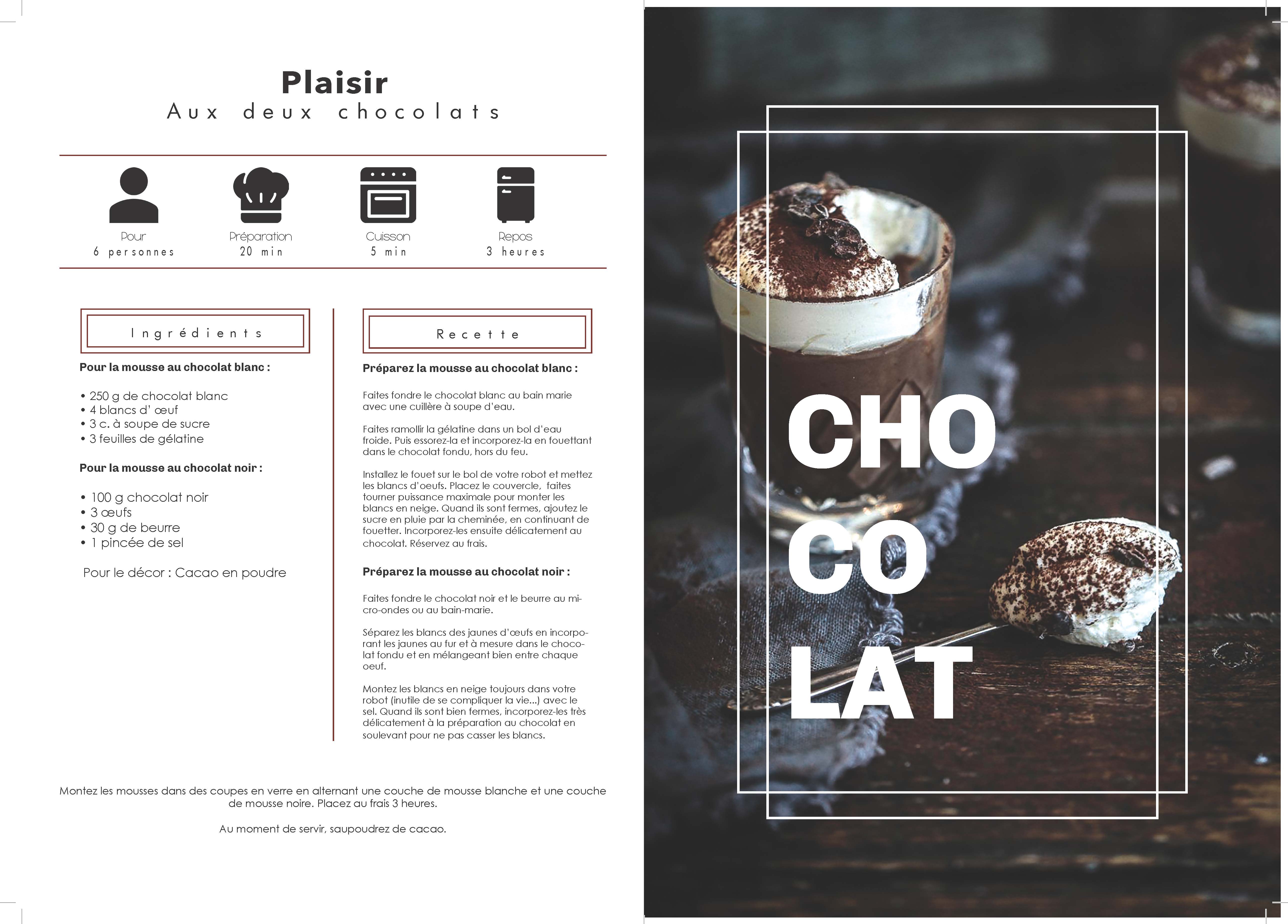 Recette de mousse au chocolat